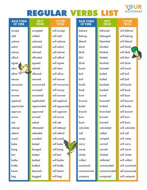 Past Tense Verb Charts | Yourdictionary