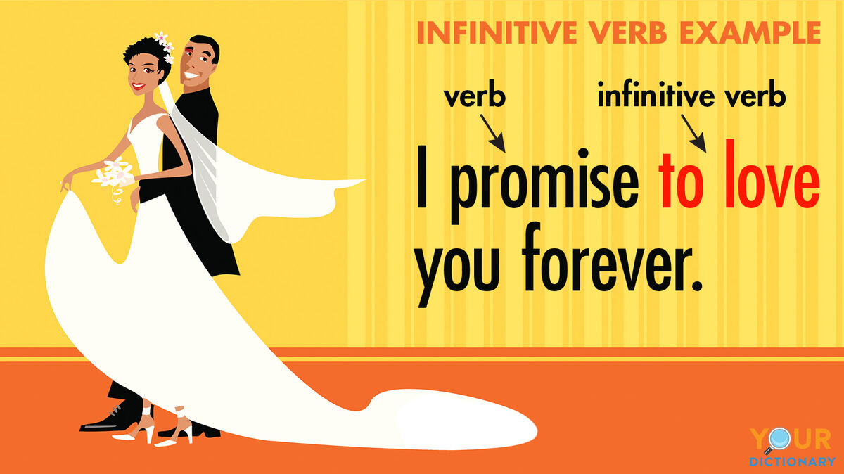 infinitive-verb-yourdictionary