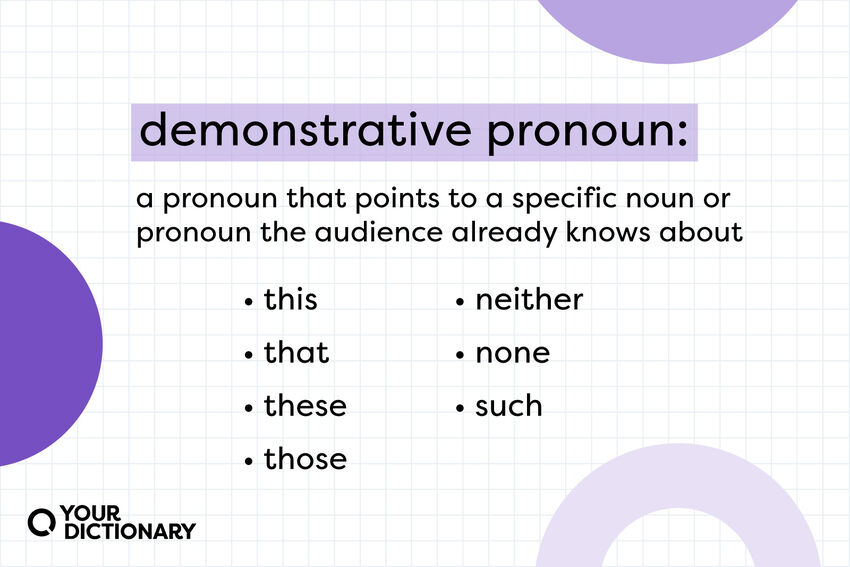 pronouns-what-is-a-pronoun-list-of-pronouns-with-examples