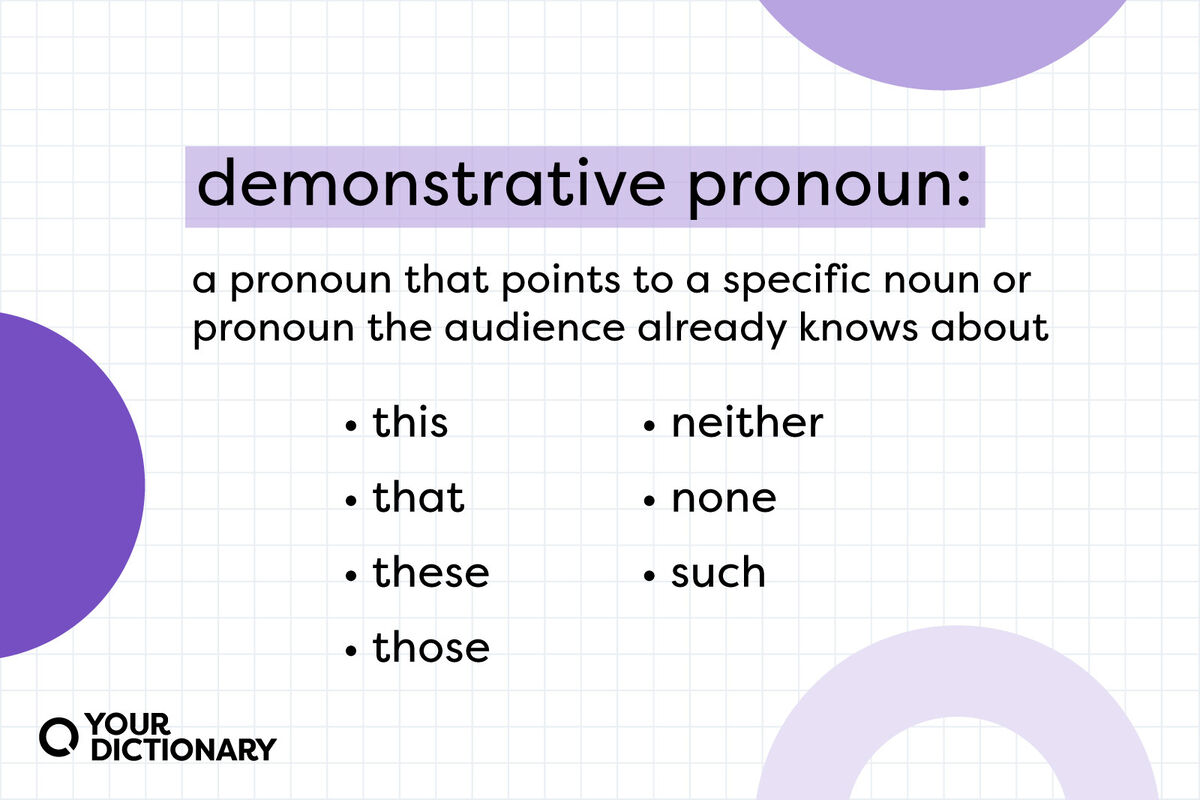 definition of "demonstrative pronoun" with list of examples restated from the article