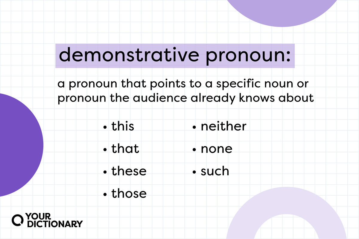 demonstrative pronouns list