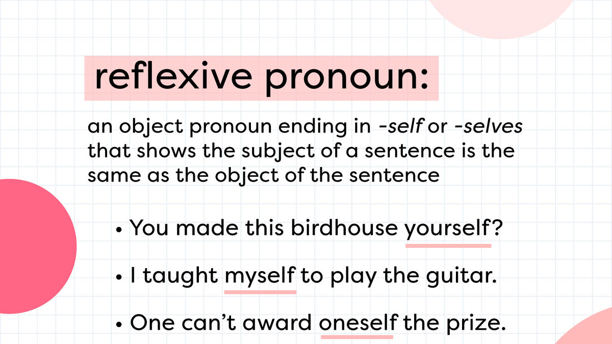 Reflexive Pronouns