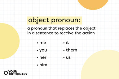 definition of object pronoun with a list of examples restated from the article