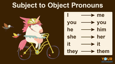 subject to object pronouns