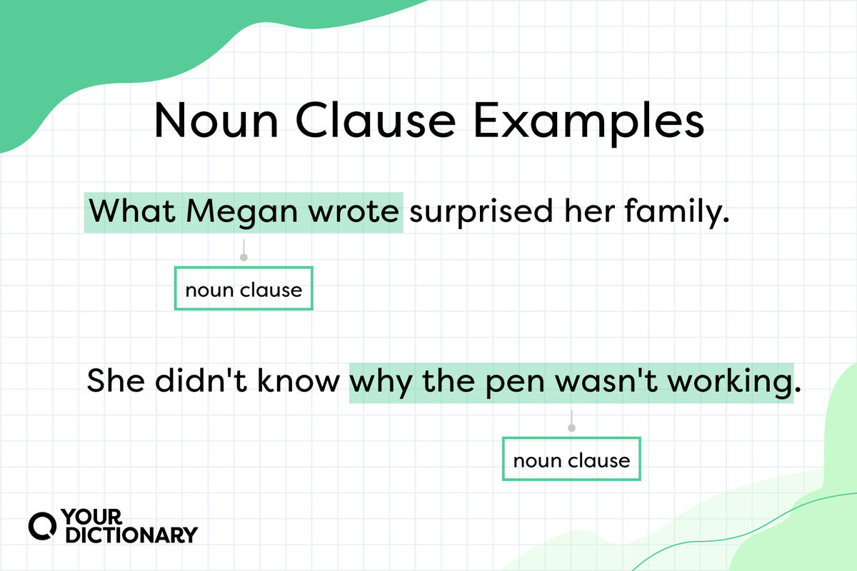 What Is A Noun Clause Meaning Usage And Types YourDictionary