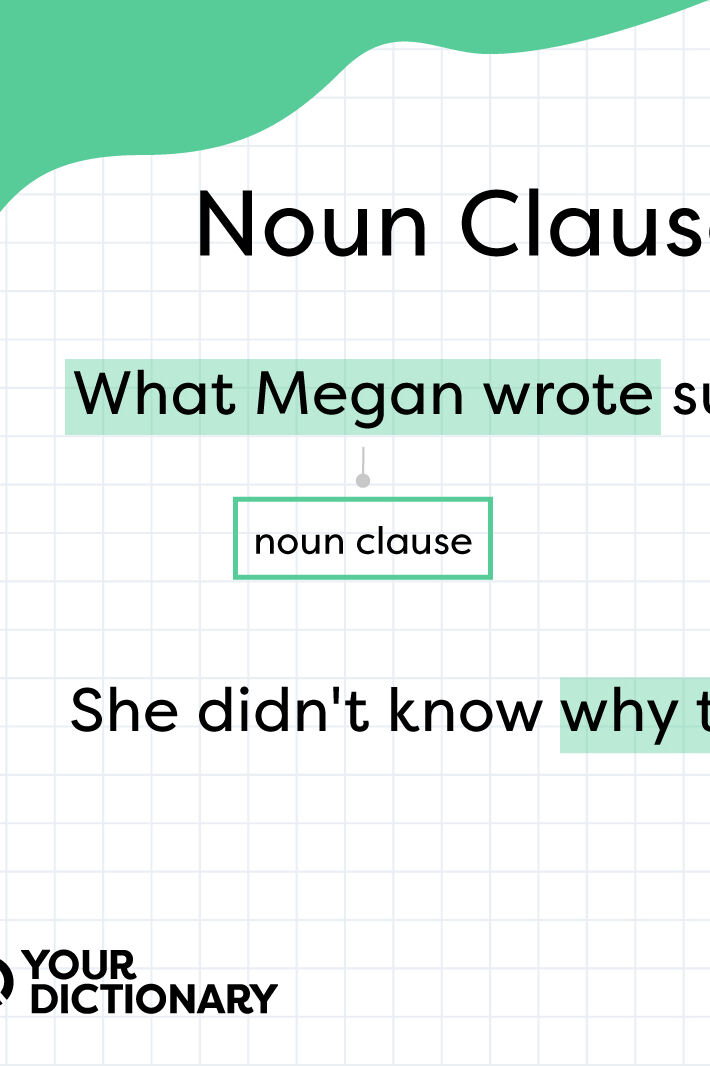 explain noun clause