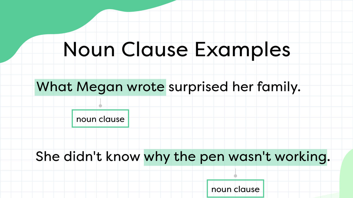 What Is A Noun Clause? Meaning, Usage, And Types, 46% OFF