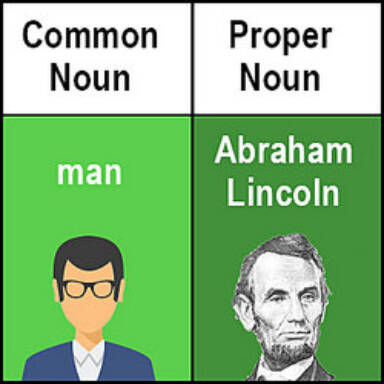 Common and Proper Noun Worksheets