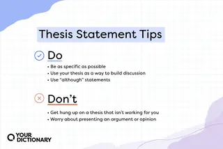 three tips for what to do and two tips for what not to do when writing a thesis statement