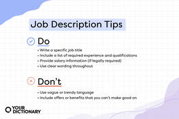 list of four tips to follow and two things not to add in a job description