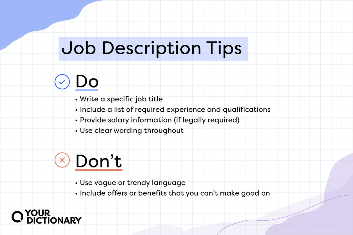 sample essay about job description