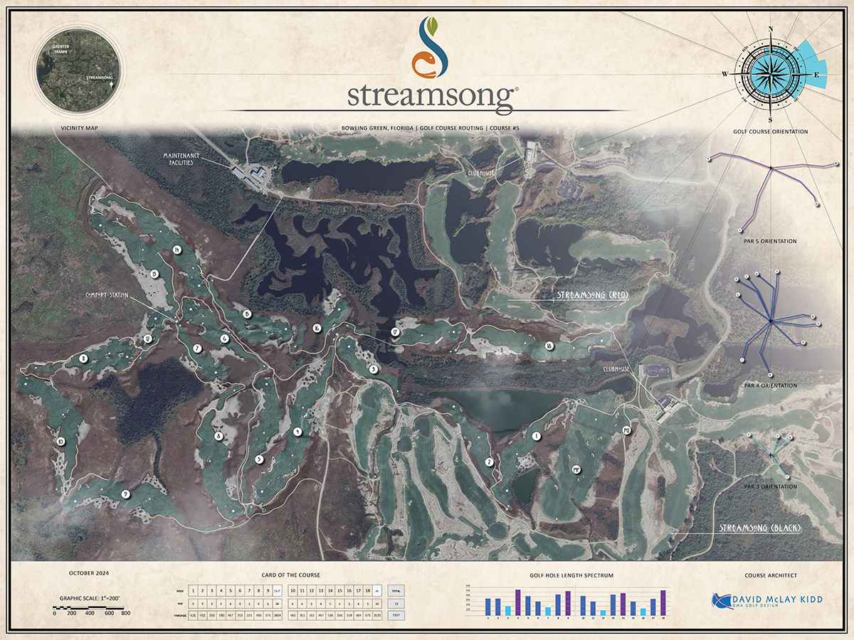 Aerial overview of Bone Valley layout