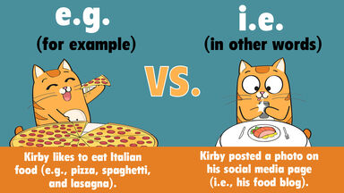 I E Vs E G Meanings Difference And Examples