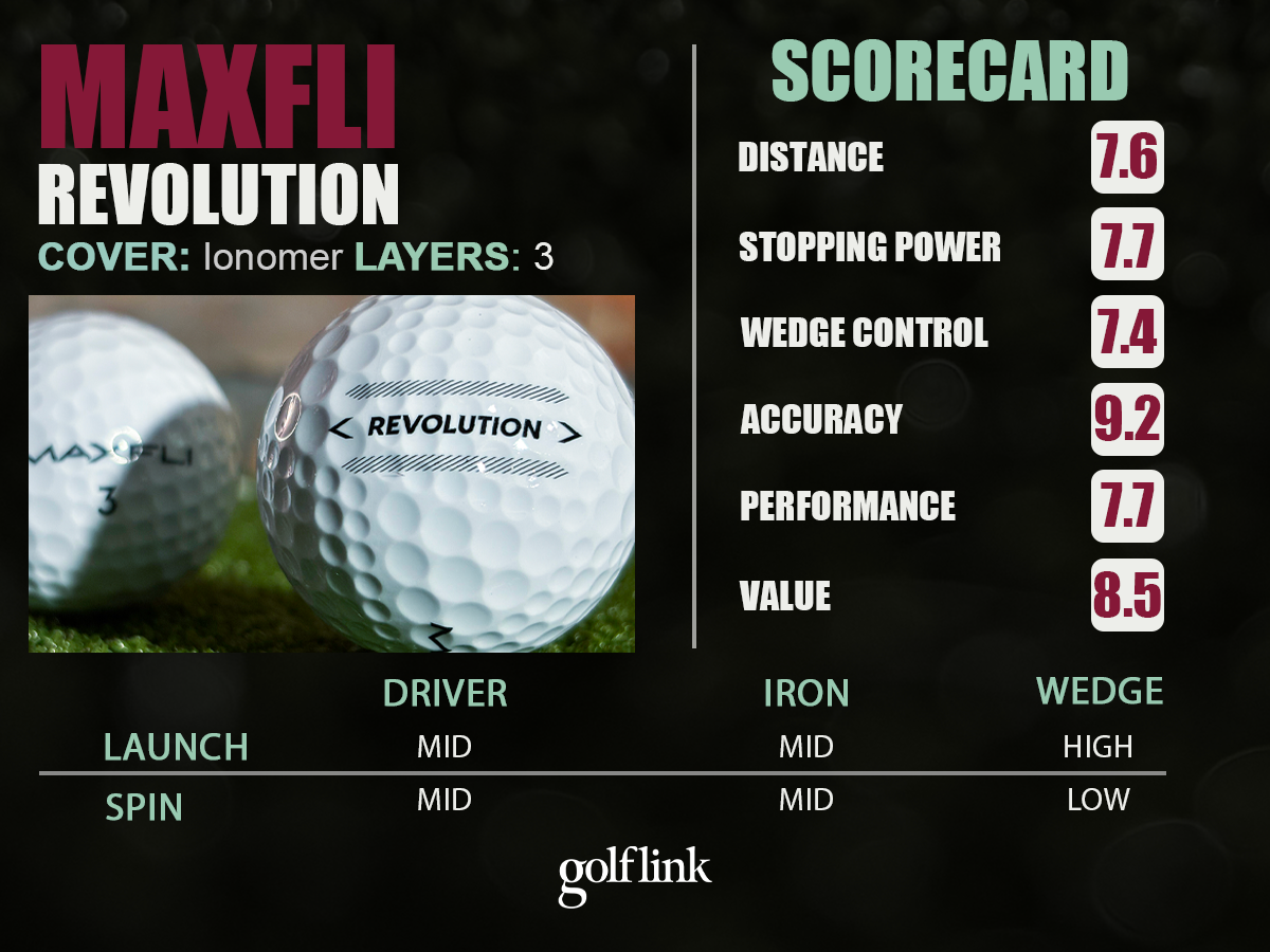 Maxfli Revolution golf ball profile