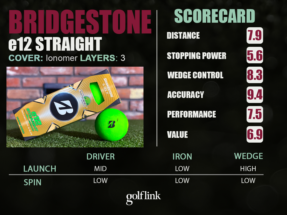 Bridgestone e12 Straight scoring from GolfLink testing