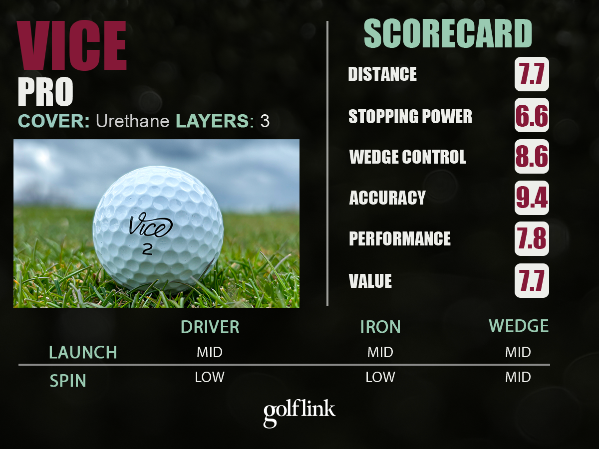 Vice Pro golf ball profile based on Golflink testing