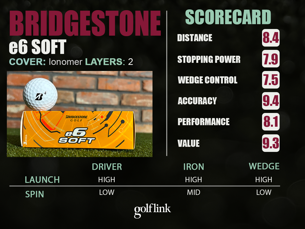 Bridgestone e6 Soft profile based on GolfLink testing