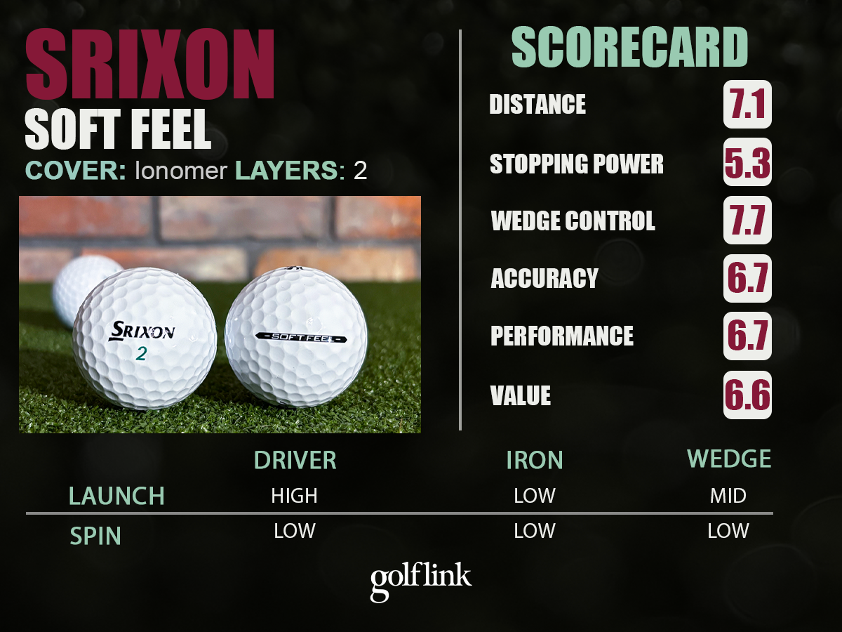 Srixon Soft Feel profile based on GolfLink testing