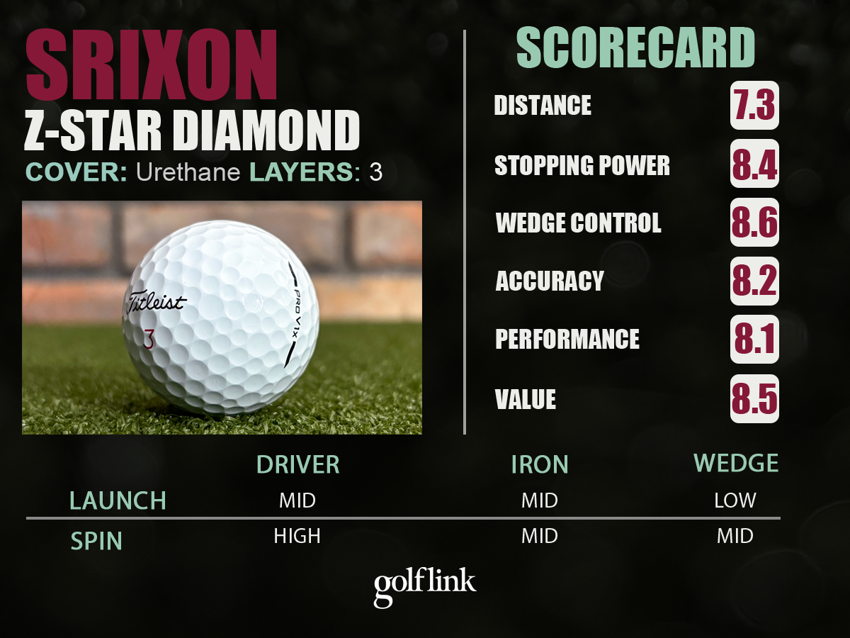 Srixon Z-Star Diamond golf ball profile based on GolfLink testing