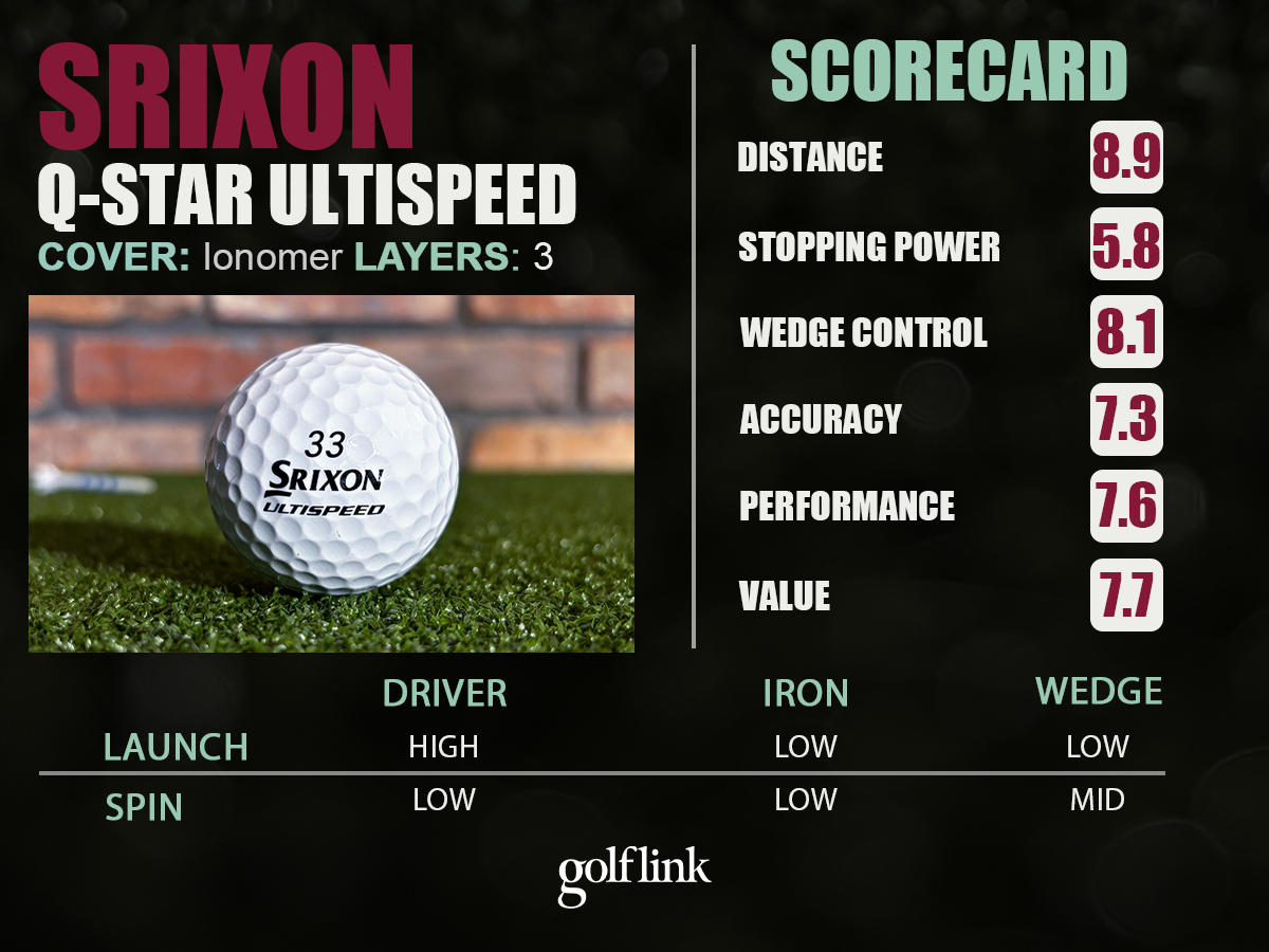 Srixon Q-Star Ultispeed profile based on GolfLink testing