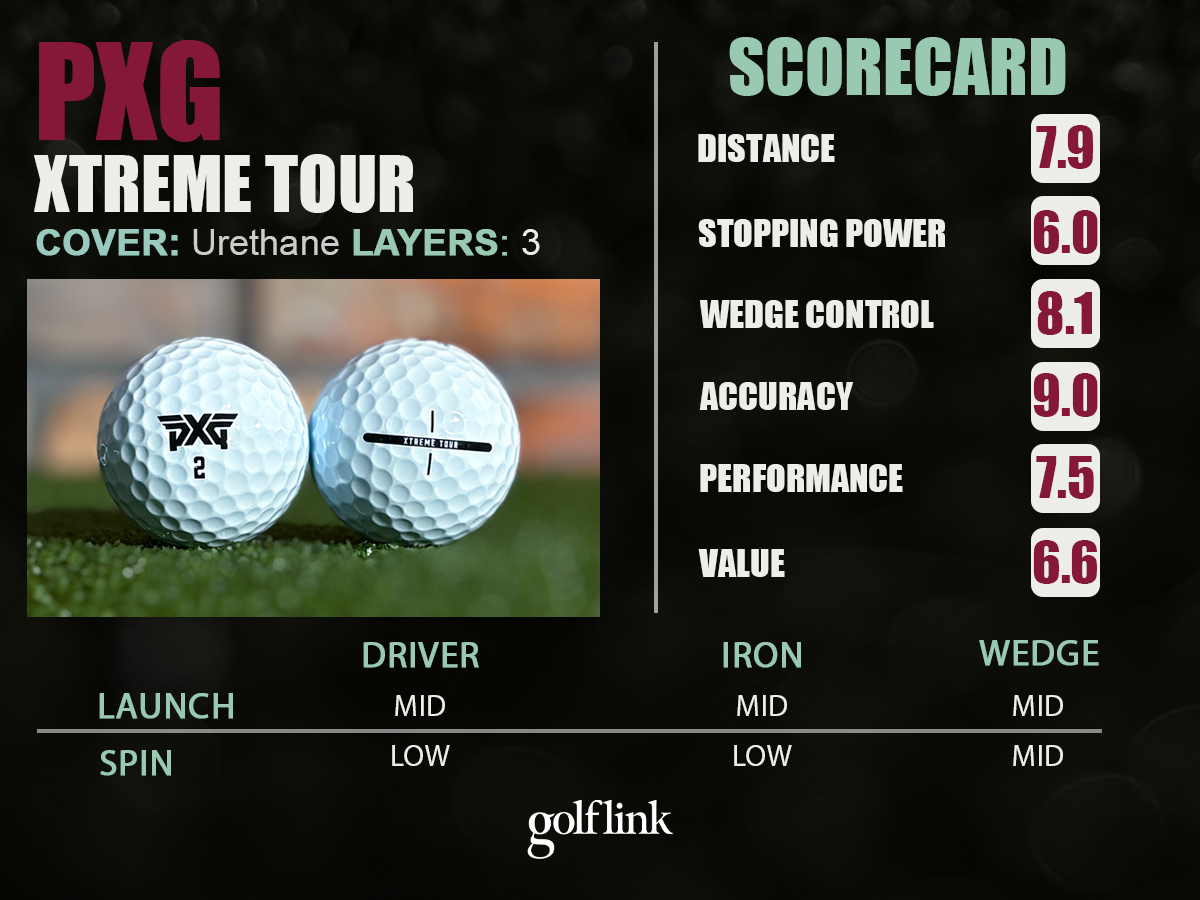 PXG Xtreme Tour golf ball during GolfLink testing