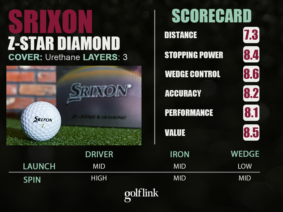 Srixon Z-Star Diamond golf ball profile based on GolfLink testing