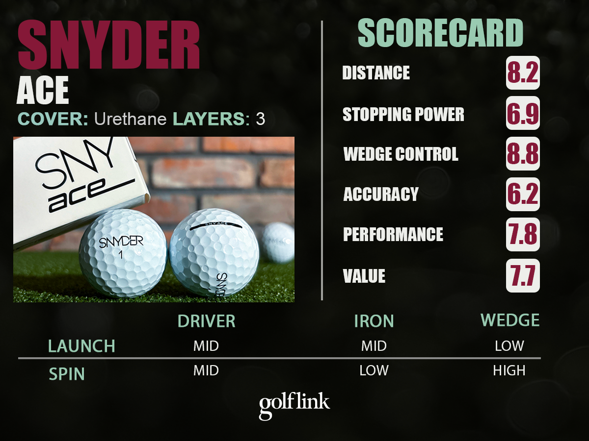 Snyder Ace golf ball profile