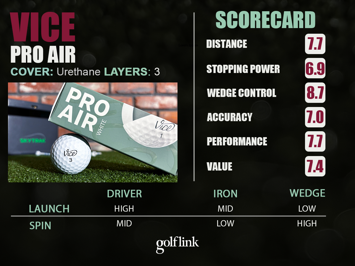 Vice Pro Air profile based on GolfLink testing
