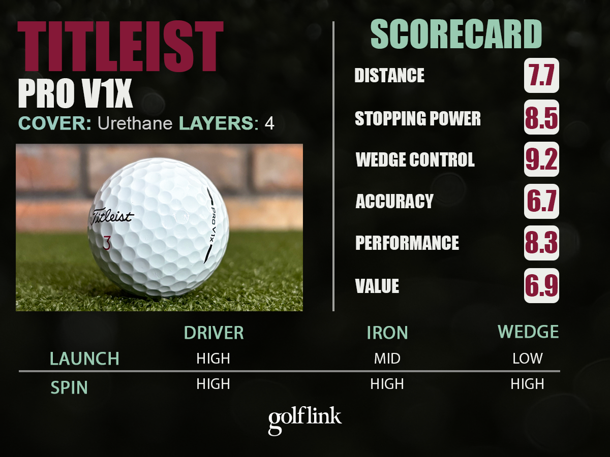 Titleist Pro V1x profile based on GolfLink testing