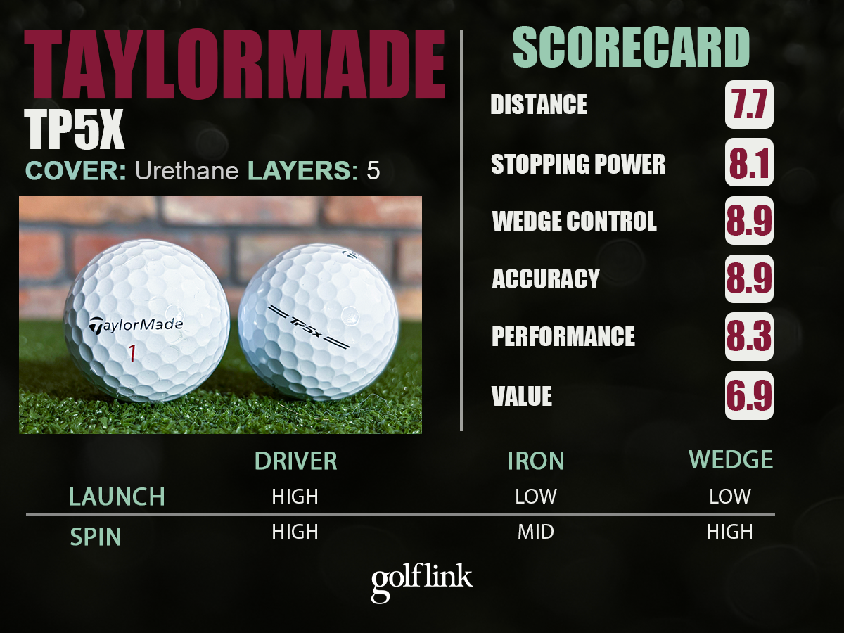 TaylorMade TP5x golf ball profile from GolfLink testing
