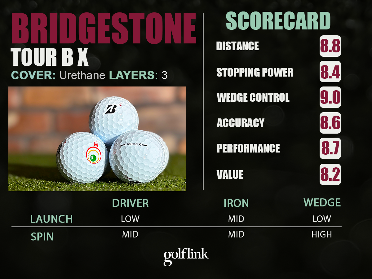 Bridgestone Tour B X golf ball profile based on GolfLink testing