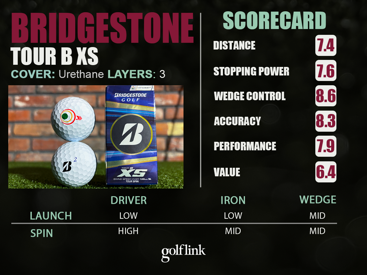 Bridgestone Tour B XS golf ball profile based on GolfLink testing.