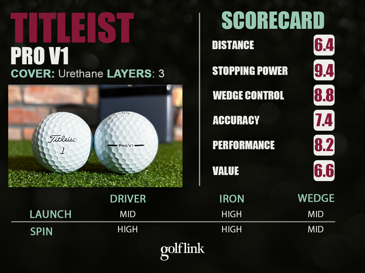 Titleist Pro V1 profile based on GolfLink testing