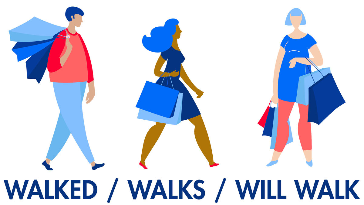 Basic English Verb Tenses and Usage Tips | YourDictionary