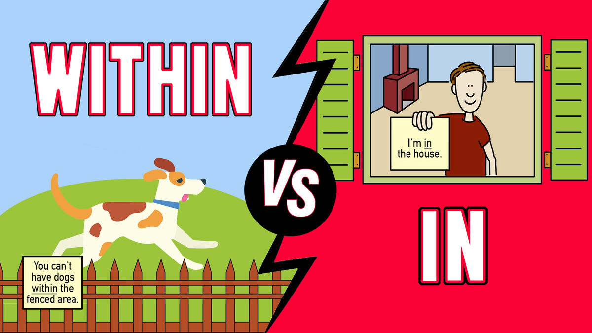 Basic Difference Between Within Vs. In | Yourdictionary