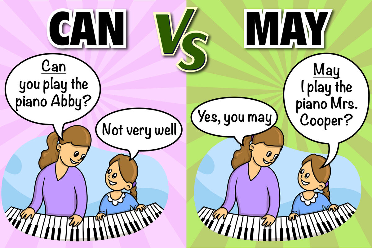 Can vs May Example
