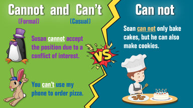 Cannot vs Can't vs Can not