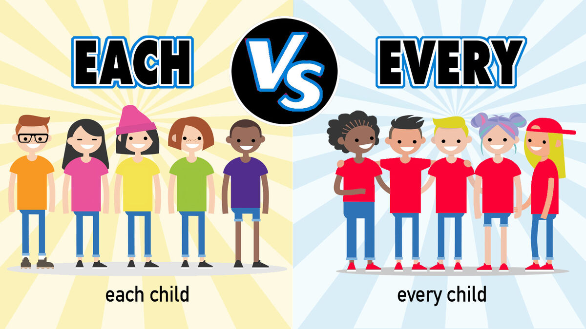 each vs every example