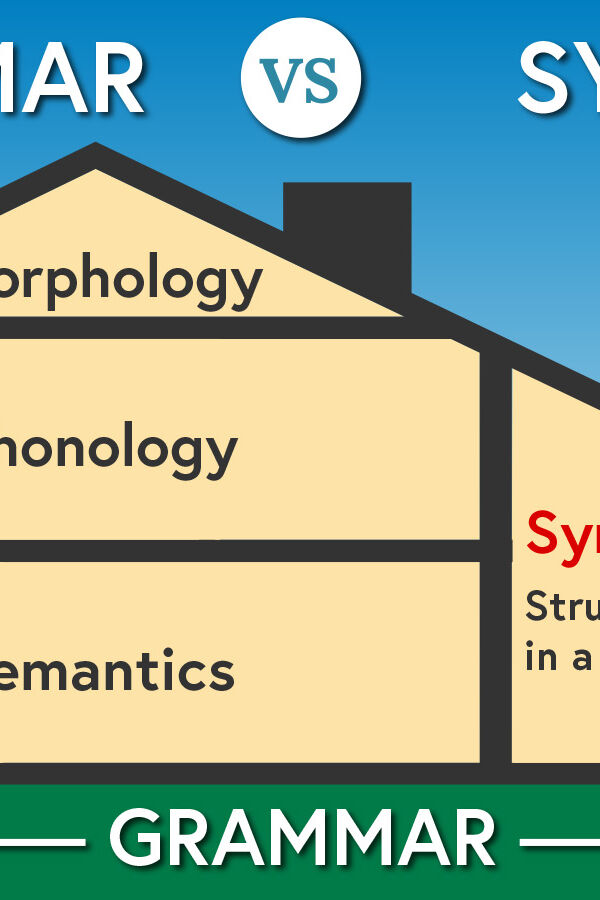 Grammar Vs. Syntax Differences And Key Features | YourDictionary