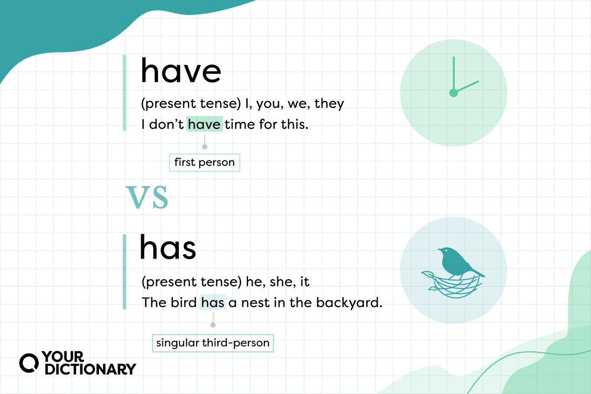 Study finds using the present tense makes people find your words