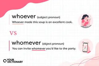 example sentences using "whoever" and "whomever" from the article