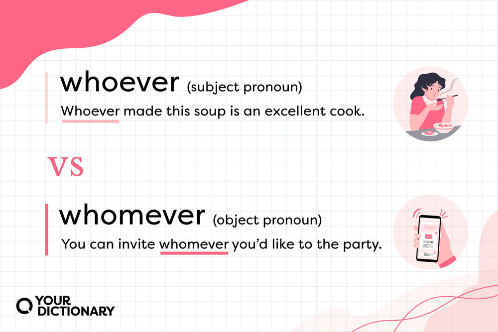 "Whomever" Or "Whoever": Get It Right Every Time | YourDictionary