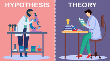 difference between hypothesis and theory