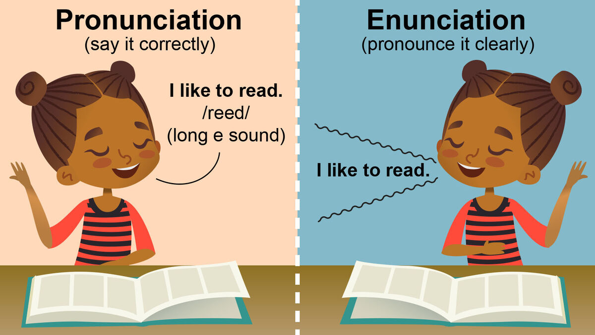 Pronunciation vs. Enunciation Differences Made Clear YourDictionary