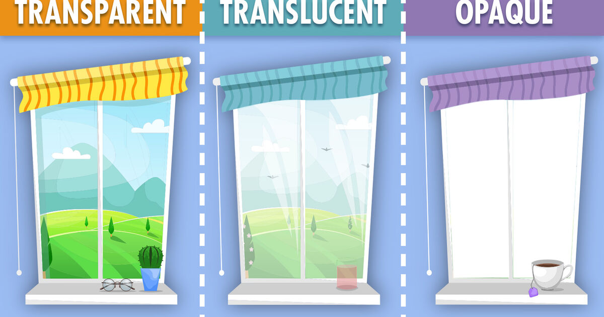 Transparent Vs Translucent Vs Opaque Compared YourDictionary transparent-vs-translucent-vs-opaque-compared-yourdictionary