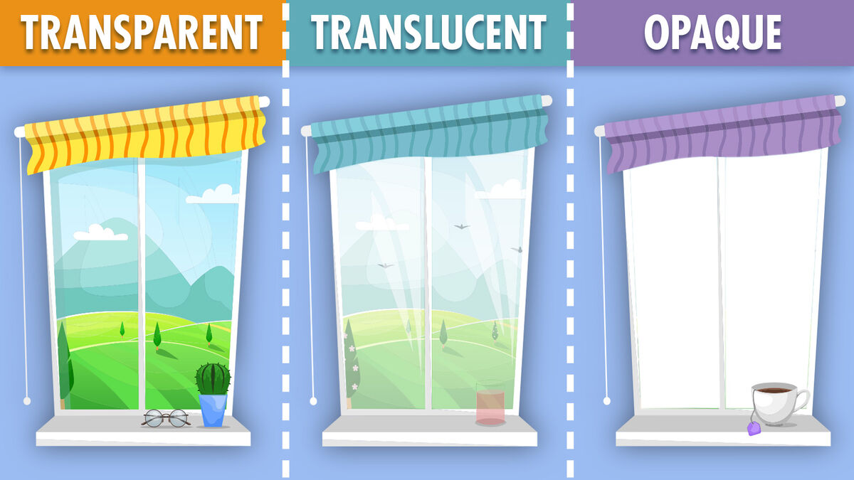 example of transparent vs translucent vs opaque