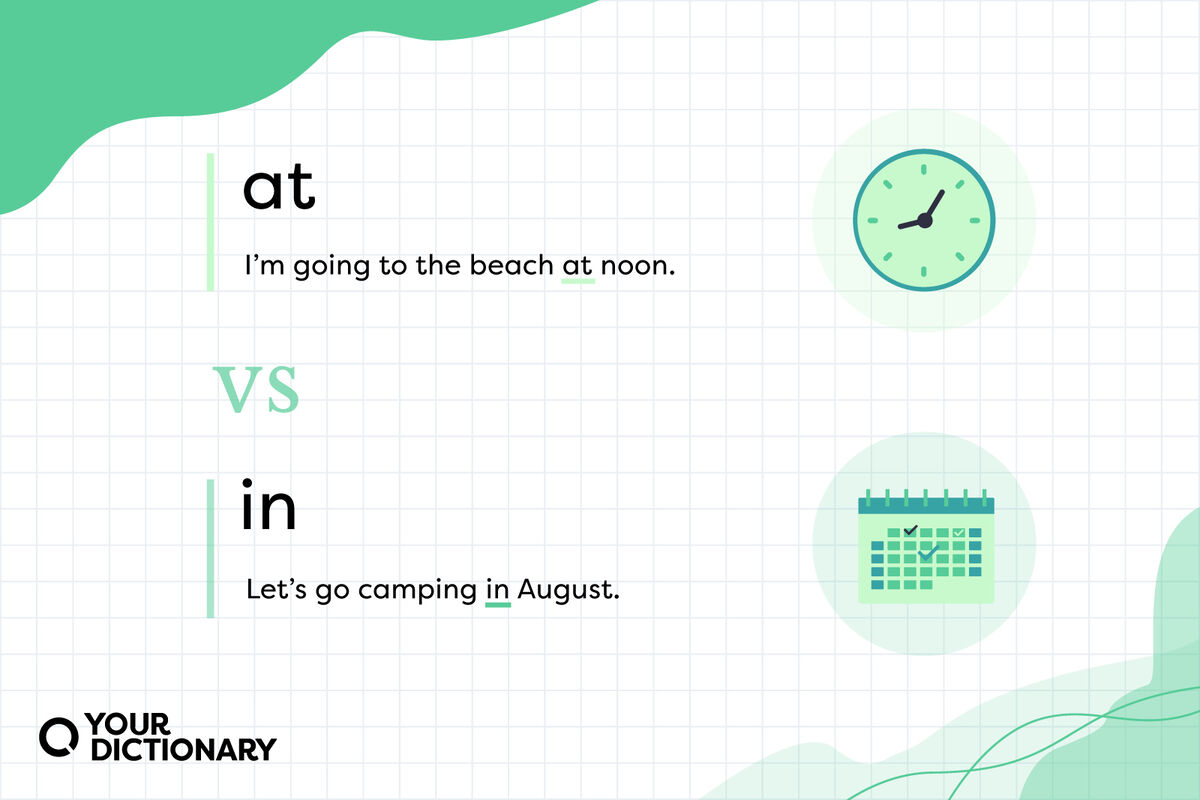 Using At vs. In for Place and Time Correctly | YourDictionary