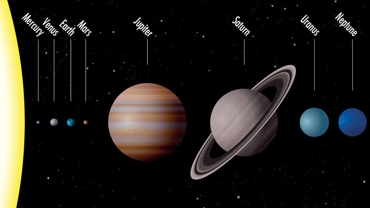 Solar System for Kids: Learn Definition, Facts and Examples