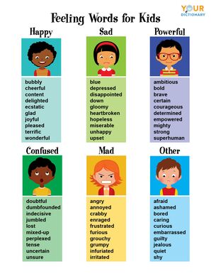 List of Feeling Words for Kids