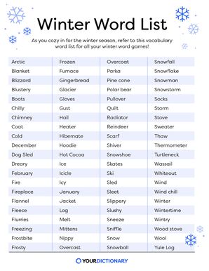 alphabetical chart listing over 80 winter words from the article